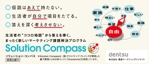 SolutionCompass